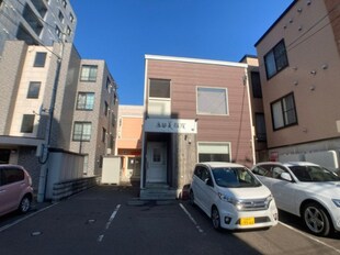 西１８丁目駅 徒歩8分 1階の物件外観写真